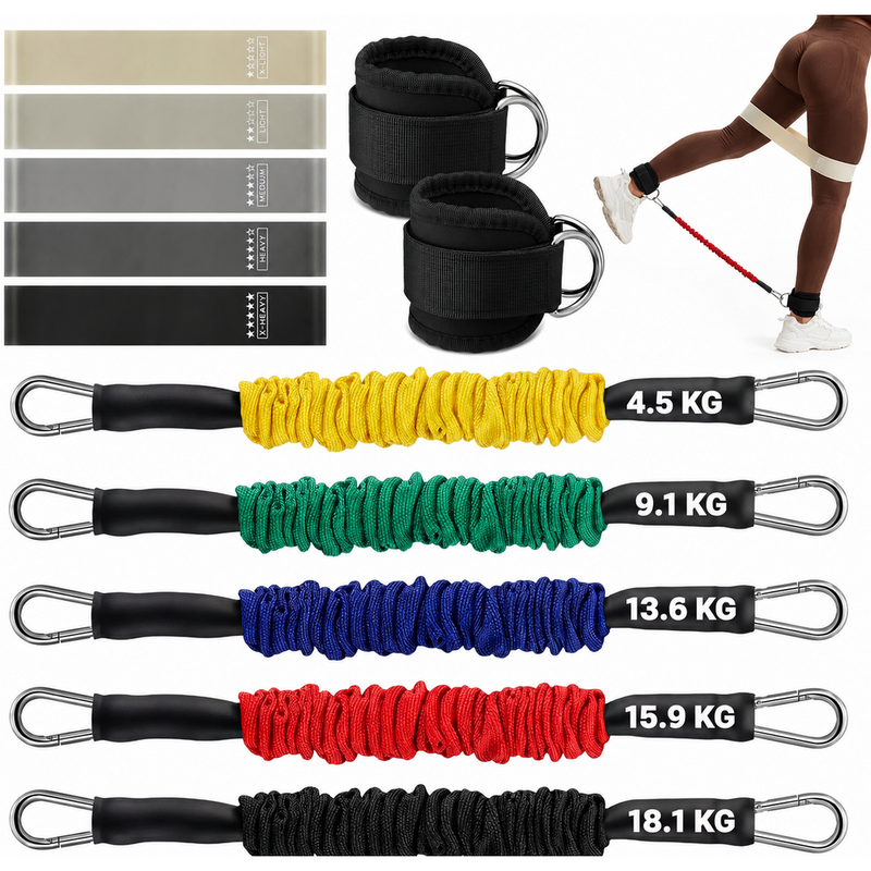 Ankle Resistance Bands