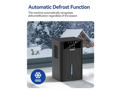 Portable Dehumidifier 2200ml