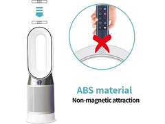 Remote Control for Dyson AM09