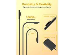 102W Microsoft Surface Pro Charger