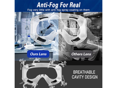 Respirator Mask With Safety Glasses
