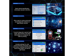 KONNWEI KW330 OBD2 Scanner with Battery Test