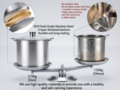 Canning Kit