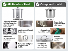 Canning Kit