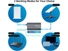 Starlink Gen 2 Ethernet Adapter