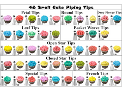 Cake Decorating Kit