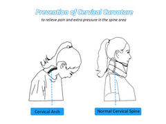 Neck Support Brace Cervical Collar