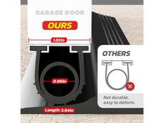 Garage Door Bottom Seal
