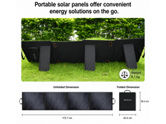Portable Solar Panel 100W