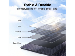 Portable Solar Panel 100W