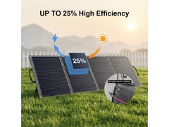 Portable Solar Panel 100W