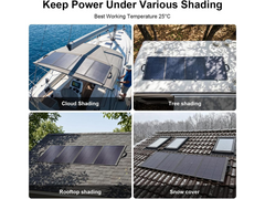 Portable Solar Panel 100W