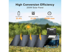 Portable Solar Panel 100W