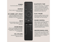 Samsung Soundbar Remote Control Replacement