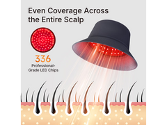 Red Light Therapy Hair Growth Cap