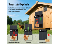 Automatic Chicken Coop Door Opener