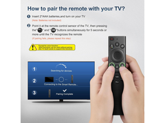 Remote Control for Samsung