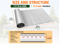 Bubble Foil Insulation