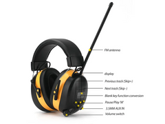 Noise Reduction Hearing Protection Headphones