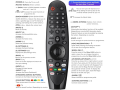 LG TV Remote Replacement Magic Remote Replacement