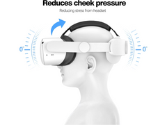 Head Strap Compatible with Oculus Quest 2