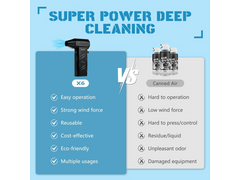 Electric Compressed Air Duster