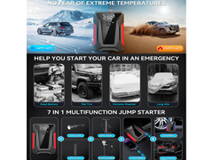 Emergency Car Jump Starter 4000A
