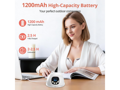 Breast Pump Electric