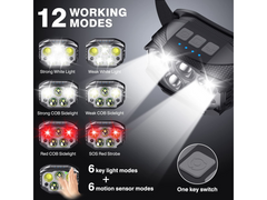 Rechargeable Head Torch Headlamp