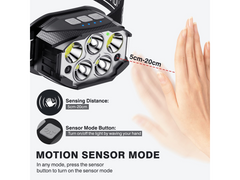 Rechargeable Head Torch Headlamp