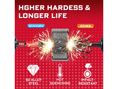 Impact Driver Bit Set