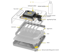 Automatic 48 Egg Incubator