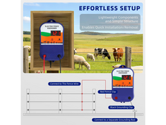 Electric Fence Energiser