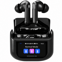 Wireless Bluetooth Earphone - Wireless Bluetooth Earbuds