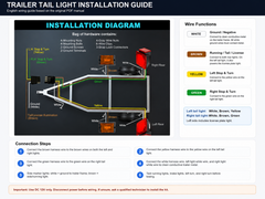 LED Trailer Light Kit