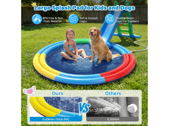 Splash Pad Sprinkler Mat