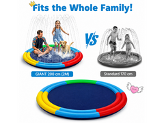 Splash Pad Sprinkler Mat