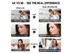 Webcam Web Camera 4K HD USB Autofocus