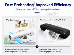 A4 Laminator Machine