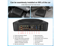 Car Subwoofer 1200W