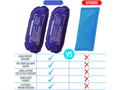 Hot and Cold Ice Packs