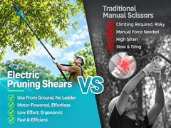 Cordless Electric Pruning Shear Cutter
