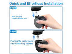 Office Chair Caster Wheels