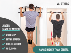 Doorway Pull Up Bar