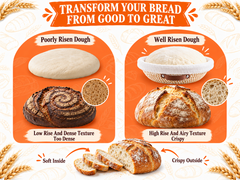 Sourdough Starter Kit with Bread Proofing Basket