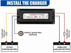 Lifepo4 Lithium Battery Charger