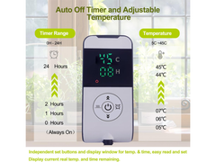 Seedling Heat Mat with Thermostat