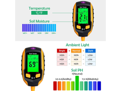 Soil Moisture Meter