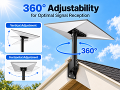 Starlink Gen 3 Mount Kit 360 Degree Adjustable