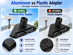 Starlink Gen 3 Mount Kit 360 Degree Adjustable